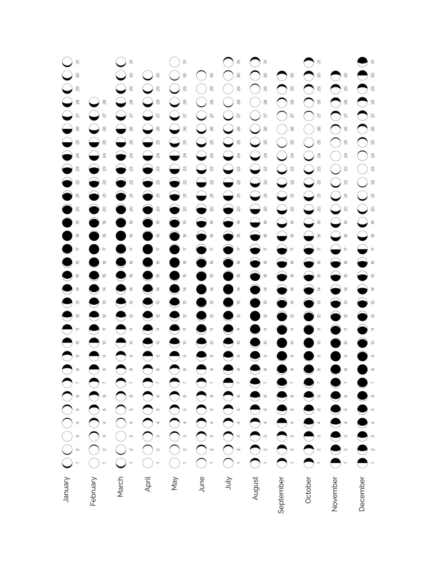 PRE-ORDER: The Moons Zodiac Almanac 2026 Monthly Weekly Planner
