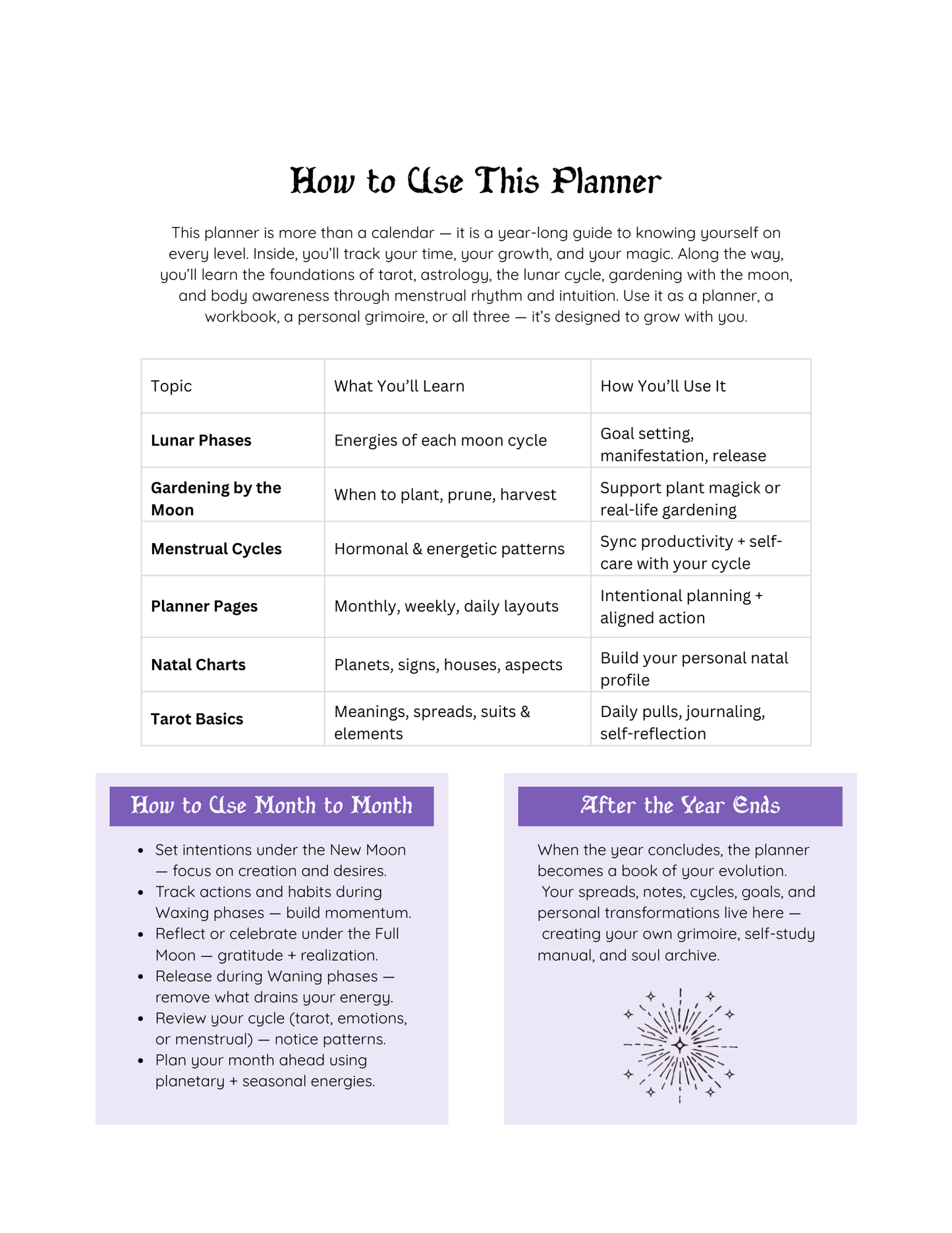 PRE-ORDER: The Moons Zodiac Almanac 2026 Monthly Weekly Planner